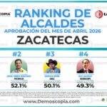 Impulsa Ayuntamiento de Zacatecas programa “Fiesta Segura” para jóvenes de la capital