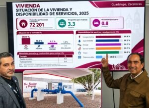 Guadalupe, cerca del cien por ciento en disponibilidad de servicios: INEGI